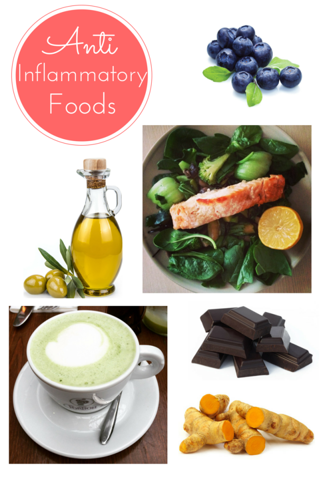 anti-inflammatory foods